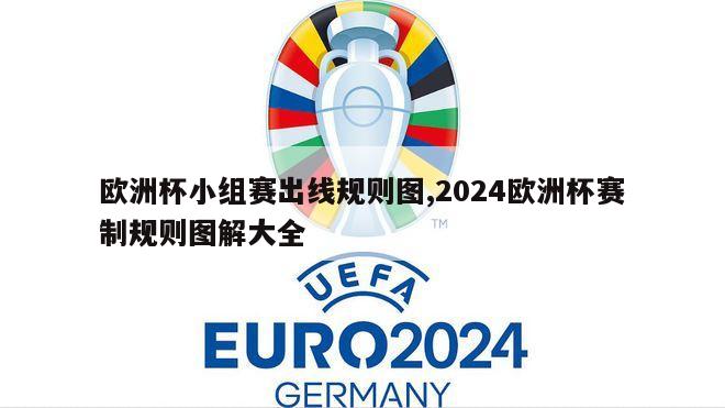 欧洲杯小组赛出线规则图,2024欧洲杯赛制规则图解大全